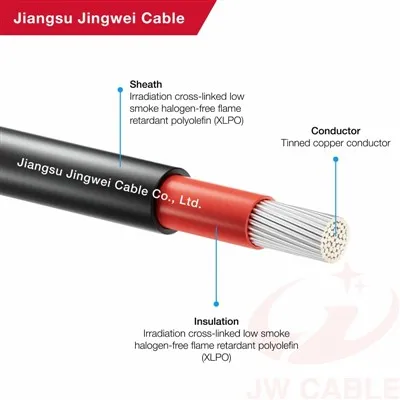 Kabel Aluminium Surya